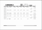 顧客別元帳