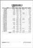 顧客別売上表