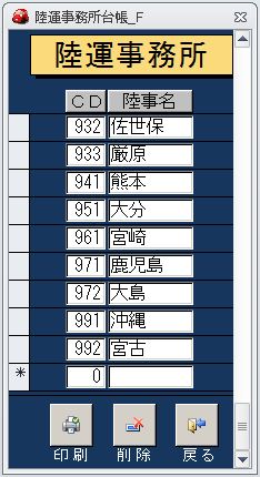 陸運事務所台帳